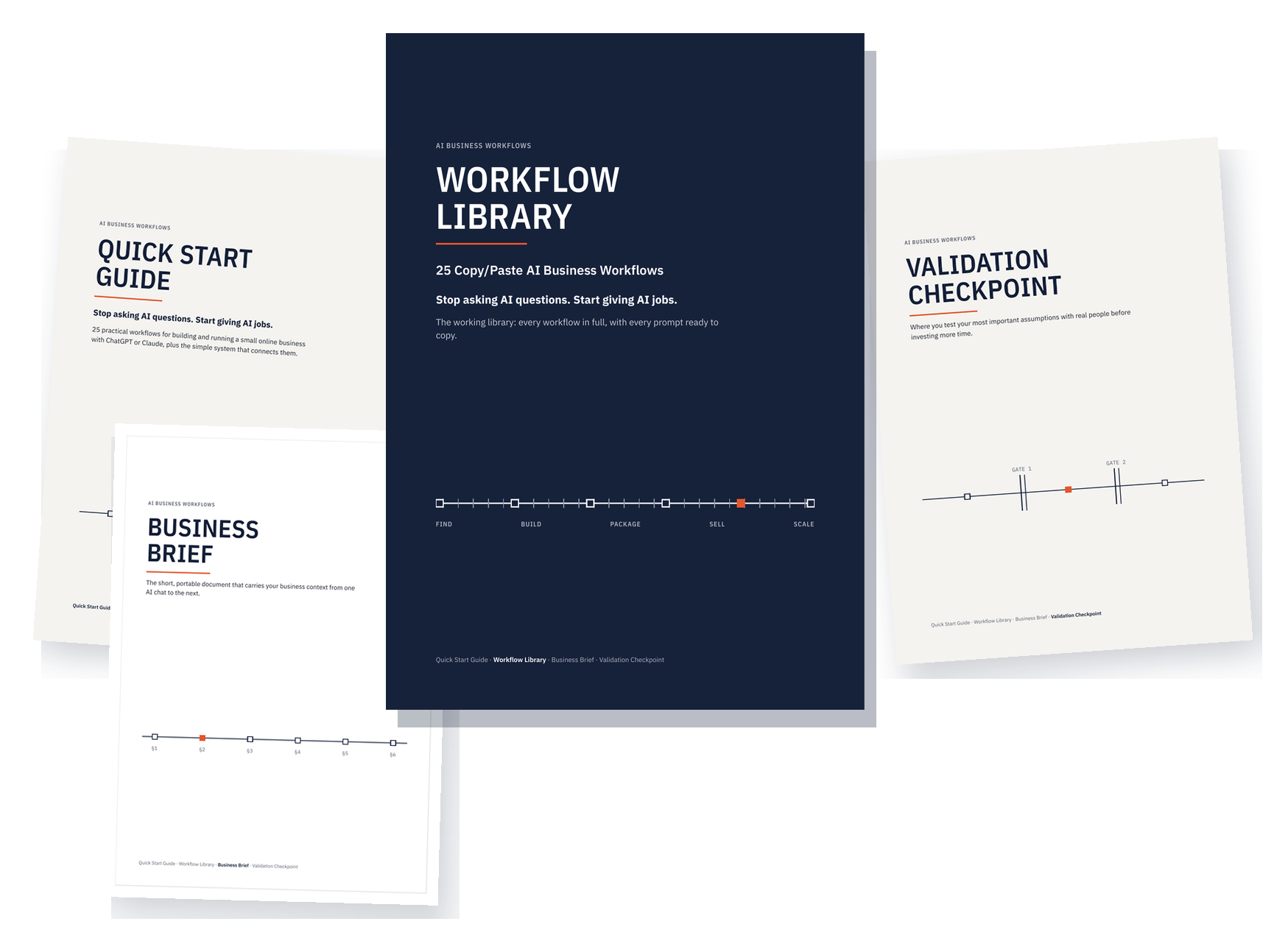 The AI Business Workflows free package: Quick Start Guide, Workflow Library, Business Brief and Validation Checkpoint
